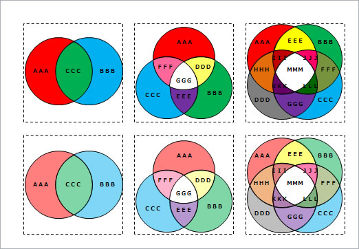 ベン図／交差円図テンプレートの画像１