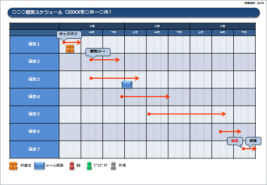 開発スケジュール表 パワーポイント パワポ素材のぱわぽすけ