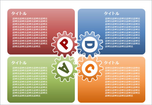 PDCA説明図テンプレートの画像１