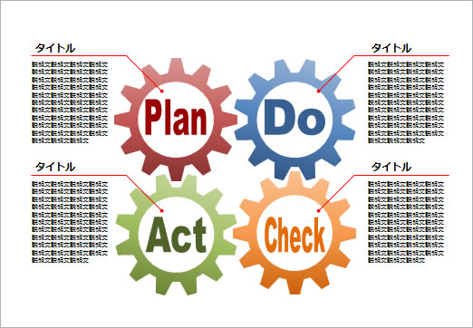 PDCA説明図テンプレートの画像２