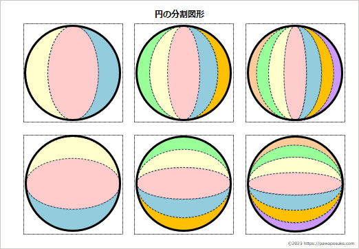 円の分割図形の画像