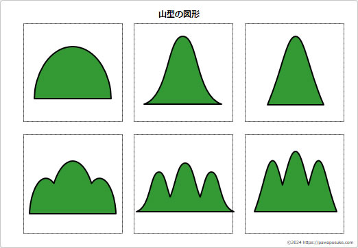 山型の図形の画像