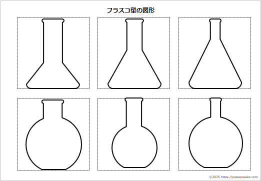 フラスコ型の図形の画像