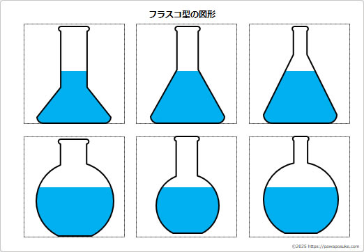 フラスコ型の図形の画像２