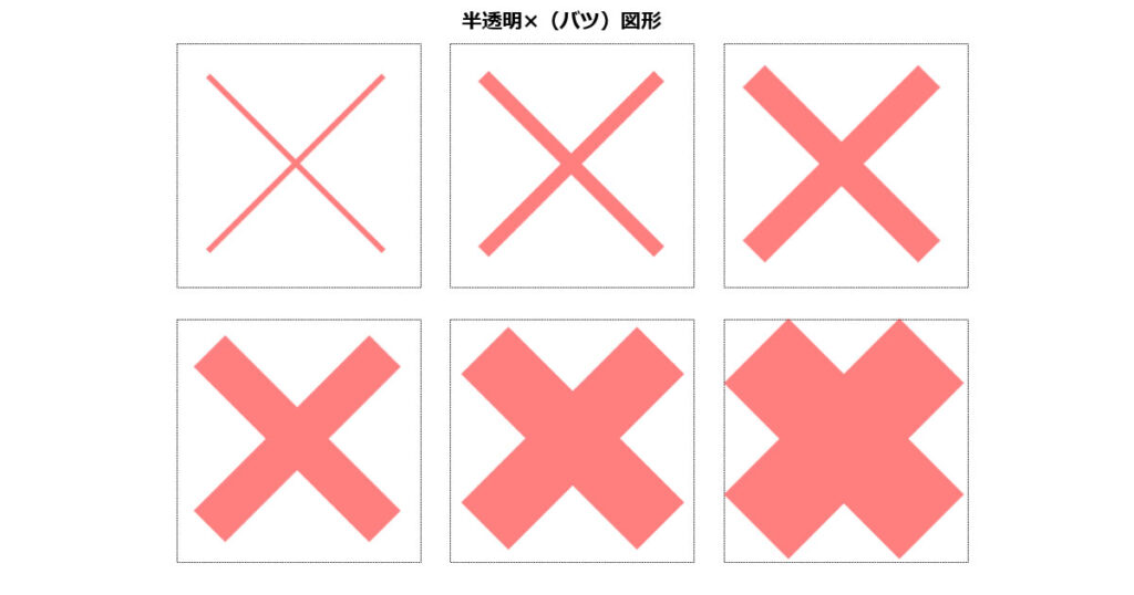 パワーポイント 図形 バツ – パワーポイント 印をつける – JGRZNM